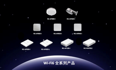 銳捷網絡以最大份額中標中國電信2019年WLAN集采，引領智能網絡設備新浪潮